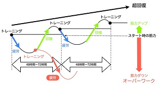 2012.04.19.05.jpeg