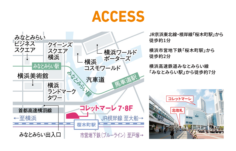アクセス