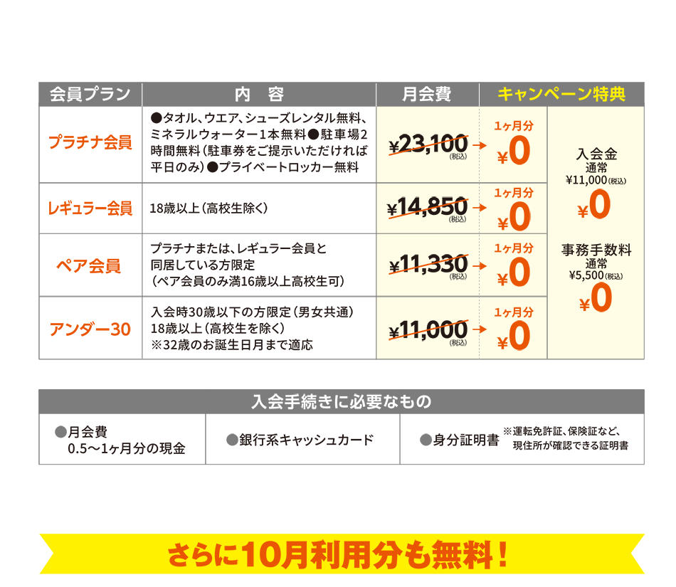 プライス