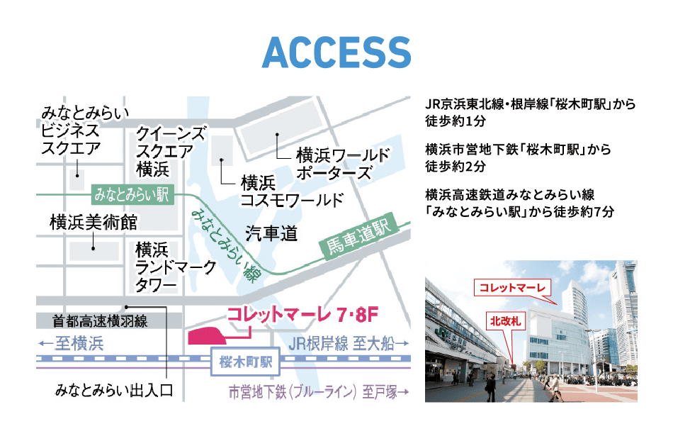 アクセス