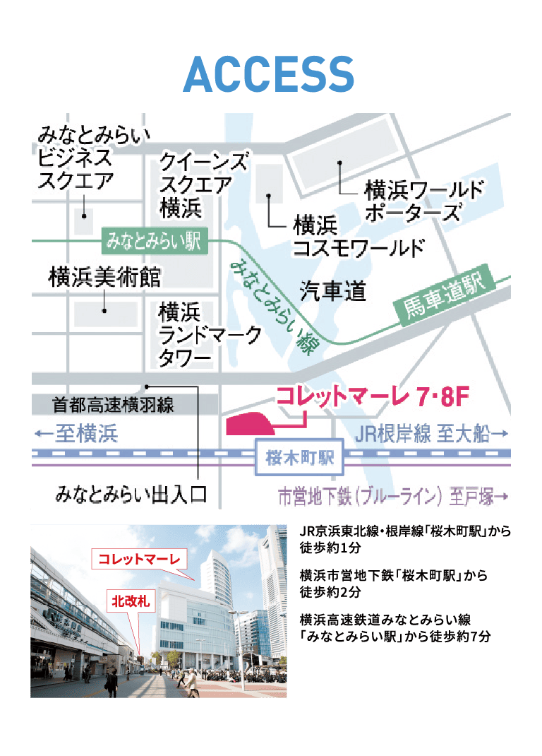 アクセス
